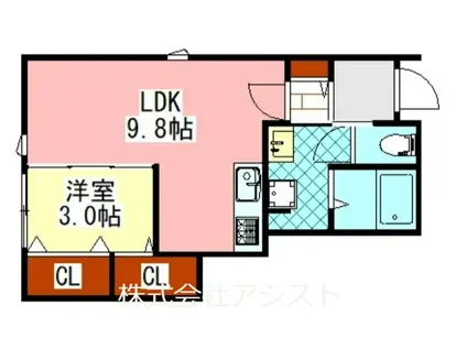上三緒アパート A棟(1LDK/1階)の間取り写真