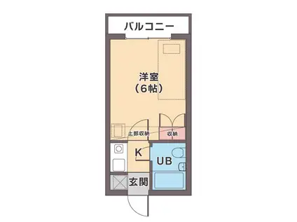 布勢レークマンション(1K/1階)の間取り写真