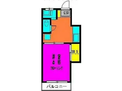 藤コーポ(1K/2階)の間取り写真