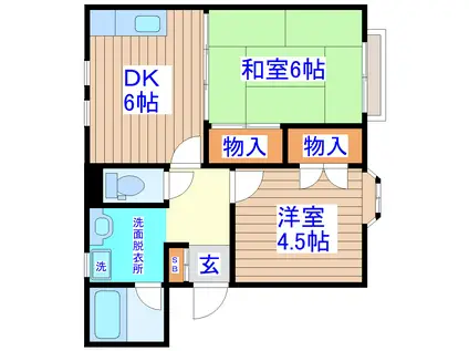 アーバンドエル鈴木(2DK/2階)の間取り写真