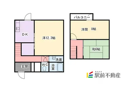 テラスハウス中尾山(3DK/1階)の間取り写真