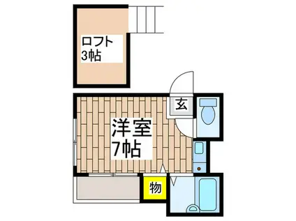 ファーザーズサン(ワンルーム/1階)の間取り写真