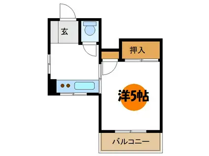  島村ビル(ワンルーム/2階)の間取り写真