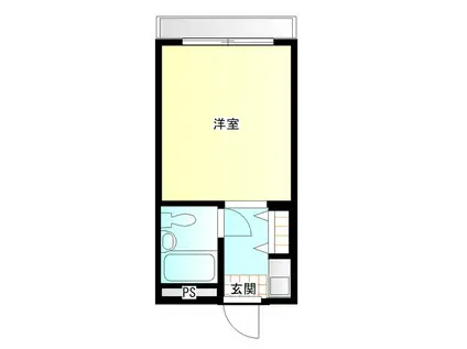 コーポレートせいじゅん(ワンルーム/2階)の間取り写真