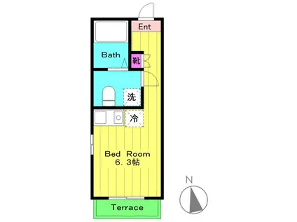 コンフォート読売ランド前参番館(ワンルーム/1階)の間取り写真