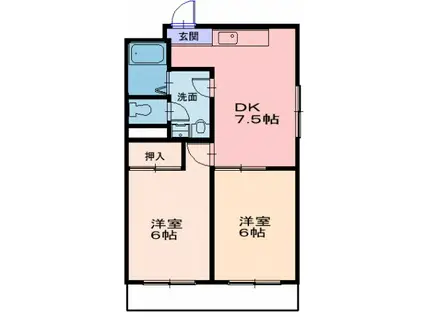 第3赤城コーポ(2DK/1階)の間取り写真