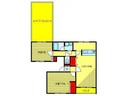 パインコート(2LDK/5階)の間取り写真