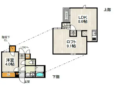 CB千早南パルフ(1LDK/2階)の間取り写真
