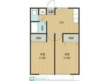 ベルピアB(2DK/1階)の間取り写真