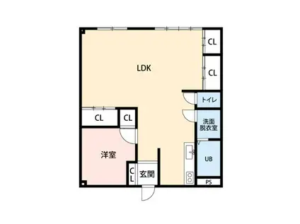 コーポ清水場(1LDK/1階)の間取り写真