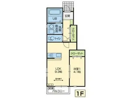 BEL POSTO北上 A棟(1LDK/1階)の間取り写真