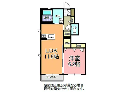 グラティ・ハウス(1LDK/1階)の間取り写真