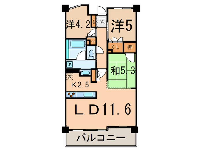 コンフォリア上池台(3LDK/3階)の間取り写真