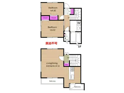 定期再契約 3面採光角 クレールヴィラ初台 O(2LDK/1階)の間取り写真