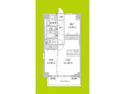 ル・モベイ天神橋(1SLDK/7階)の間取り写真