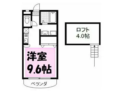 ルネッサンス南越谷(1K/1階)の間取り写真