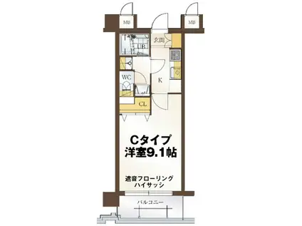 リビングステージ広瀬川(1K/1階)の間取り写真