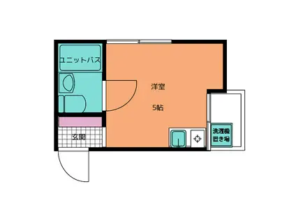ひばりヶ丘グリーンテラス(ワンルーム/1階)の間取り写真