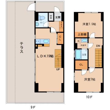 サクラーレ(2LDK/9階)の間取り写真