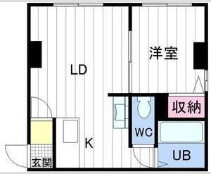 角田ビル(1LDK/3階)の間取り写真