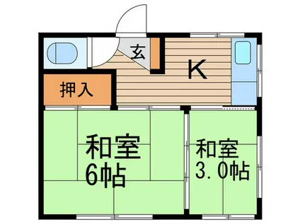 第3川端荘(2K/2階)の間取り写真