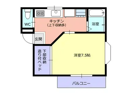 北駅マンション(1K/2階)の間取り写真