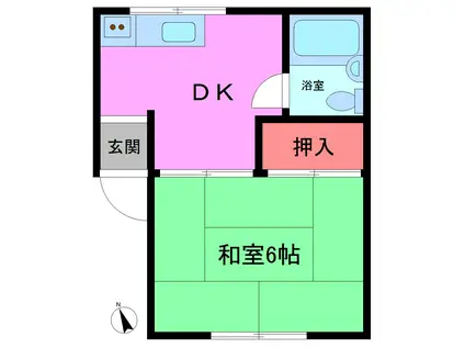 第6南コーポ(1DK/1階)の間取り写真