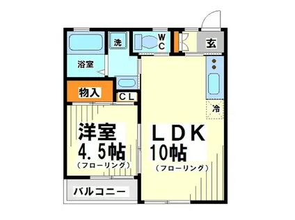 第1熊沢コーポ(1LDK/2階)の間取り写真