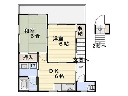 青木アパート(2DK/2階)の間取り写真