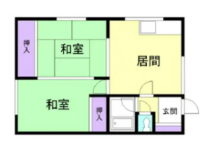 コーポエスポアール(2DK/1階)の間取り写真