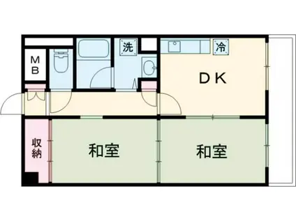 アークハイム新潟(2DK/2階)の間取り写真