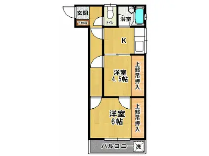 フォレスト・シティー(2K/2階)の間取り写真