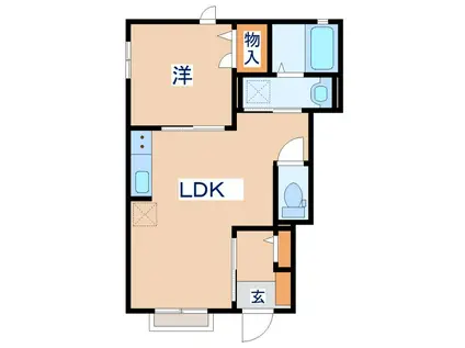 イーハトーヴ(1LDK/1階)の間取り写真