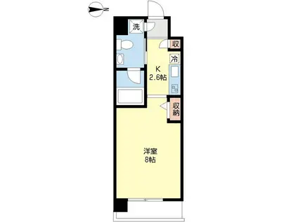 サンサールハワ(1K/1階)の間取り写真