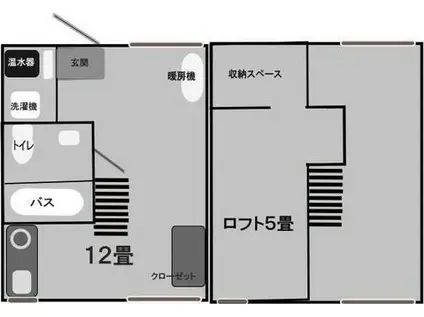 札幌市電 西線６条駅 徒歩6分 5階建 築16年(1LDK/3階)の間取り写真