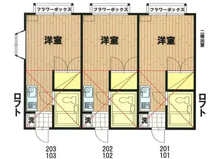 ザ・キャビン(ワンルーム/2階)の間取り写真