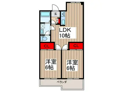 小田急北本マンションA棟(2LDK/7階)の間取り写真