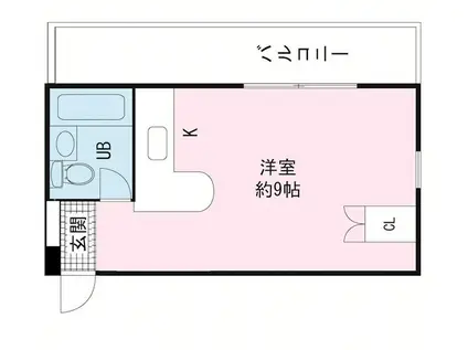 勝呂ビル(ワンルーム/2階)の間取り写真