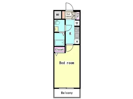ミリオンステーションプラザ鶴見市場(1K/4階)の間取り写真