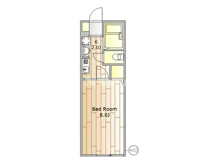 シェリエ下馬(1K/1階)の間取り写真