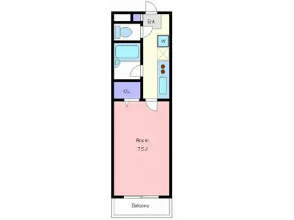 シェファーズ パーズ(1K/2階)の間取り写真