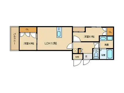アロハマリーナ(2LDK/5階)の間取り写真