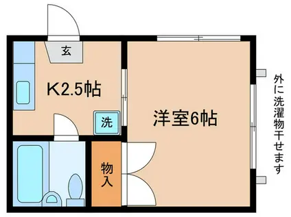 ヘ-ベルメゾン井上1(1K/1階)の間取り写真