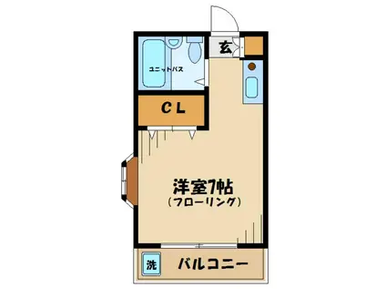 仙川スカイハイツ(ワンルーム/2階)の間取り写真