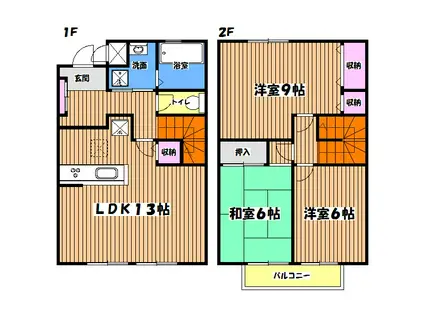 ファミール田中A(3LDK/1階)の間取り写真