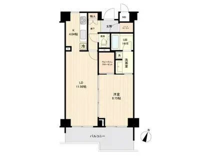 エスティメゾン白金台(1LDK/5階)の間取り写真