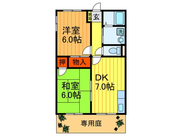 ラメール佐野(2DK/1階)の間取り写真