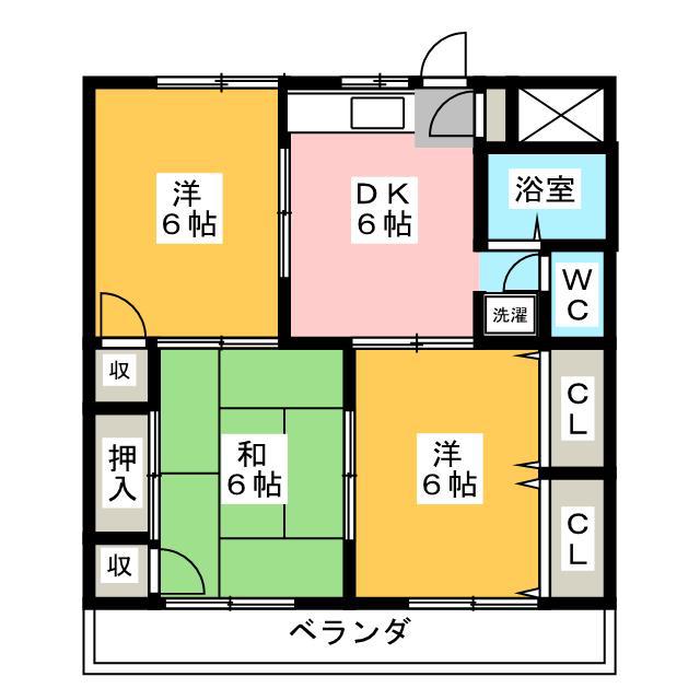 グリーンガーデン(3DK/3階)の間取り写真