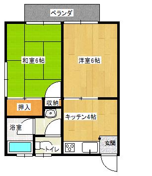白幡ハイツ(2K/2階)の間取り写真