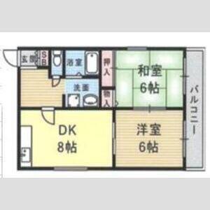 クレール恵彩(2DK/2階)の間取り写真